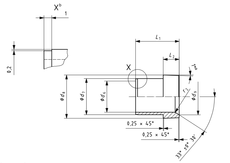 SAE_J514_dimensions_JIC_sleeves_sizes