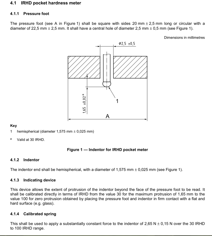 21_ISO_7619-2_rubber_IRHD_pocket_meter_method_1 21_ISO_7619-2_rubber_IRHD_pocket_meter_method_1