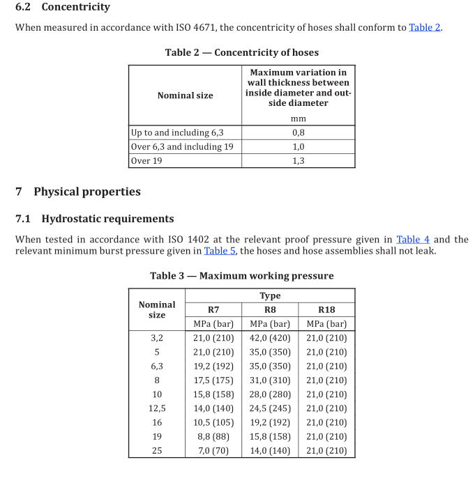 23_ISO_3949_hoses_concentricity_working_pressure_2_3 23_ISO_3949_hoses_concentricity_working_pressure_2_3