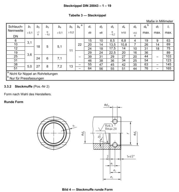 DIN 20043 staple-lock coupling standard for hydraulics (3)