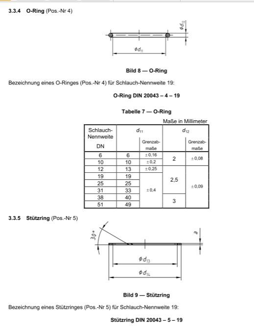 DIN 20043 staple-lock coupling standard for hydraulics (6)