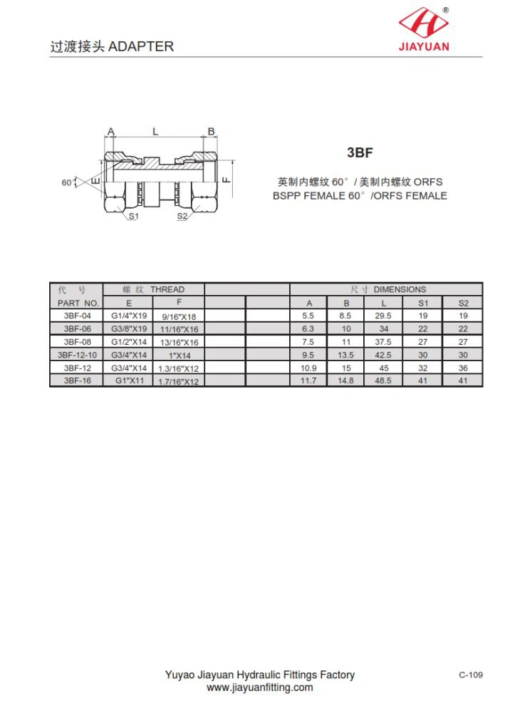 بی ایس پی پی سویول او آر ایف ایس اٹل۔