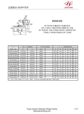 E90 SAE ORB کنڈا NPT اڈاپٹر۔