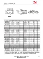 جے آئی سی مرد بی ایس پی ای اسٹڈ کی متعلقہ اشیاء