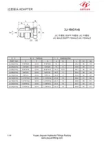 JIC مرد بی ایس پی پی کی خواتین JIC Swivel