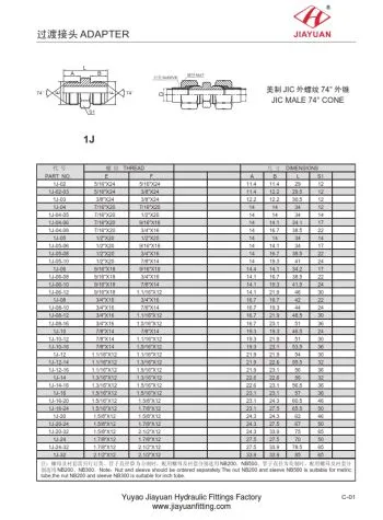 جے آئی سی مرد سیدھے یونین۔