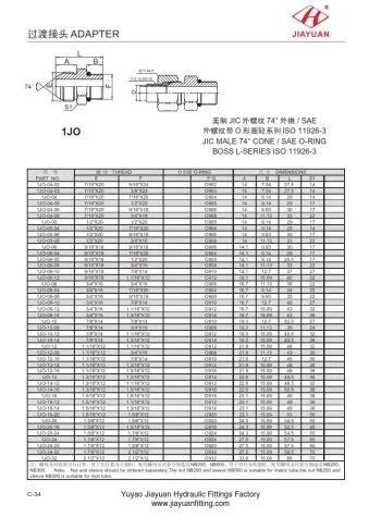 مرد JIC SAE ORB فٹنگز