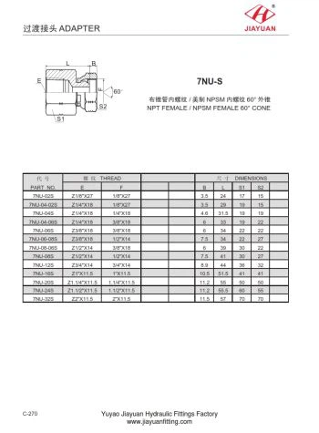 NPT خواتین NPSM خواتین رابط