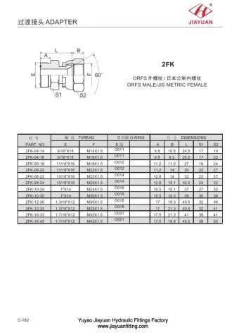 ORFS JIS سوئول میٹرک ٹیوب اڈاپٹر۔