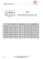 SAE ORB ISO 11926-3 فٹنگ۔