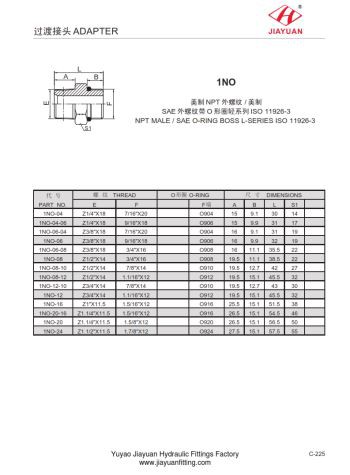 این پی ٹی اڈاپٹر کی متعلقہ اشیاء کو SAE۔