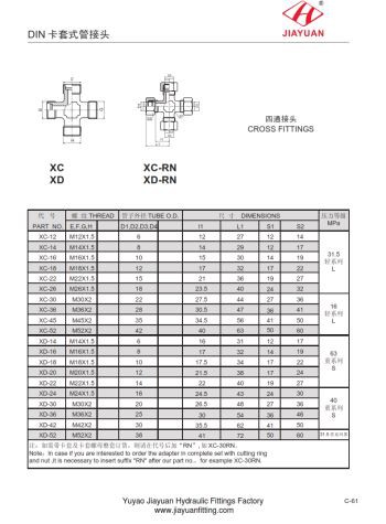 کراس میٹرک ٹیوب کی متعلقہ اشیاء