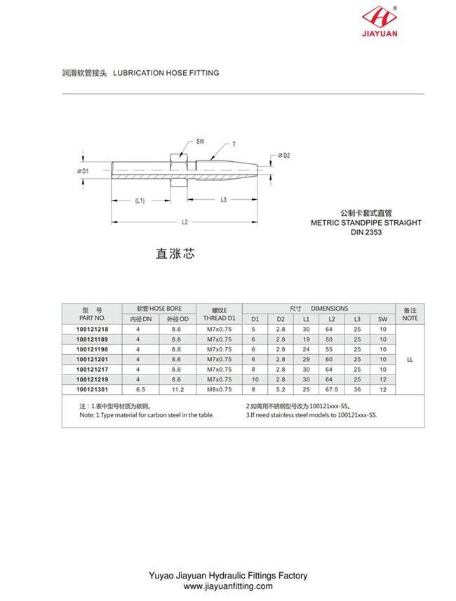 Lubrication Hose Fittings